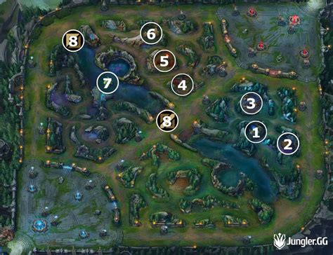 Neeko Jungle Build and Path Guide: Best S14 JG Clears »。